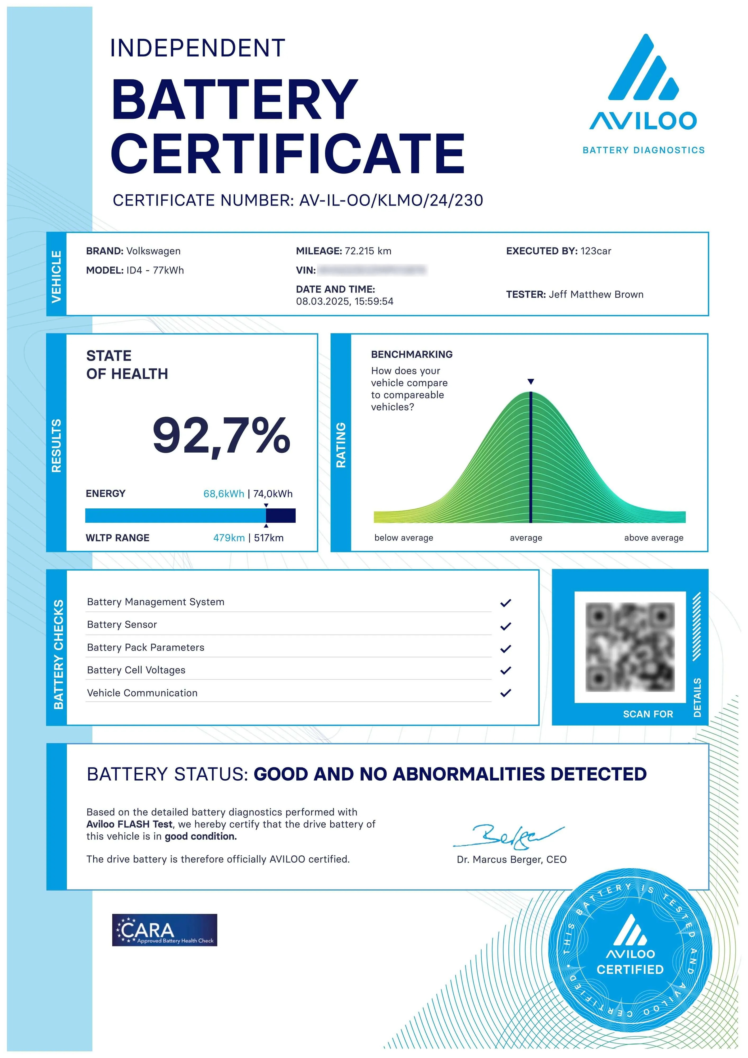 Battery Certificate